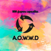 Alliance of Women with Disabilities